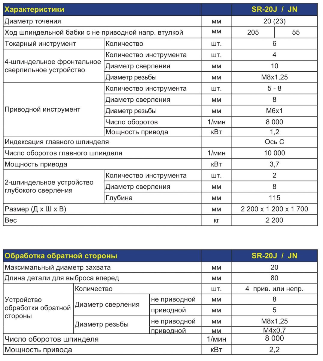 STAR MICRONICS SR-20J/JN